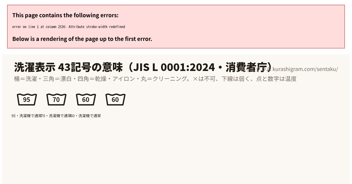 洗濯表示 43記号の一覧（JIS L 0001:2024）