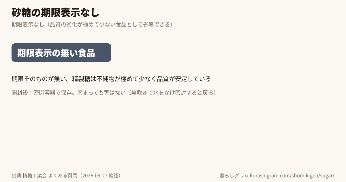砂糖の期限表示なしと、そのあとの目安
